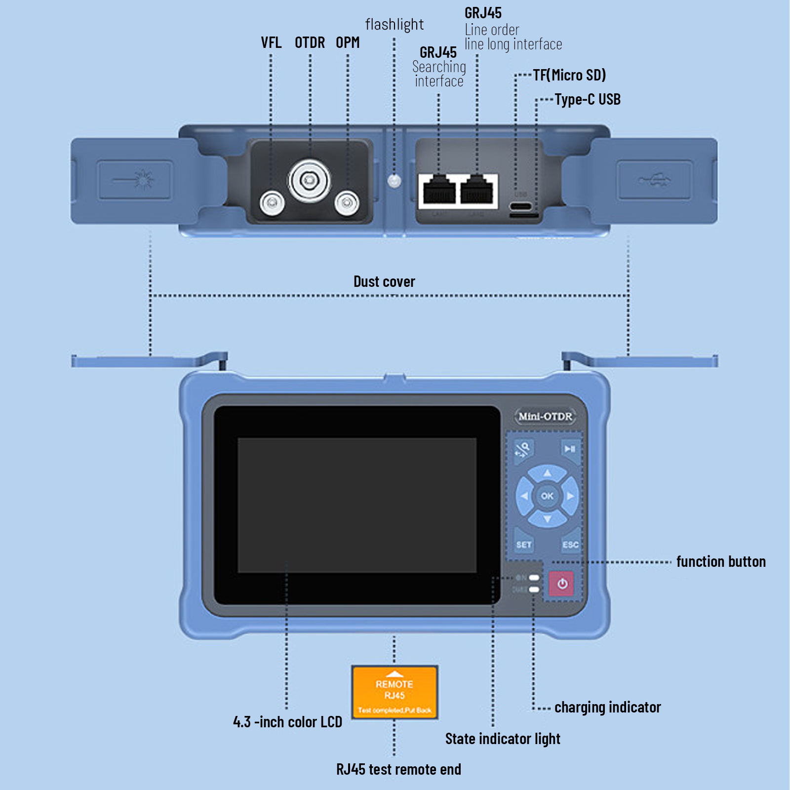 NK4000 OTDR Dual Wavelength 13 - đánh giá và giá Optical Time Domain Reflectometer Otdr 1310 1550Nm