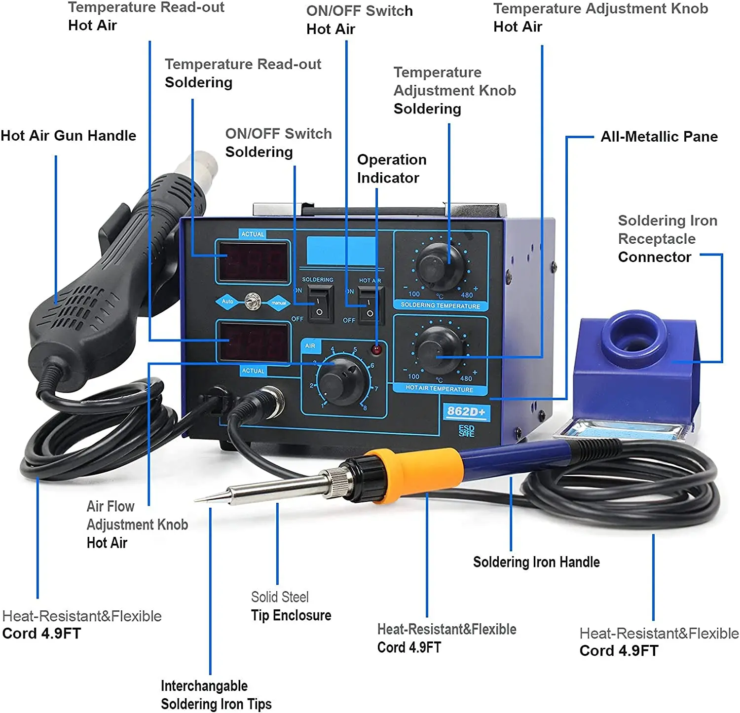862D+ Soldering Station 2 In 1 - đánh giá và giá Smd Rework Station Hot Air Soldering 2 In 1